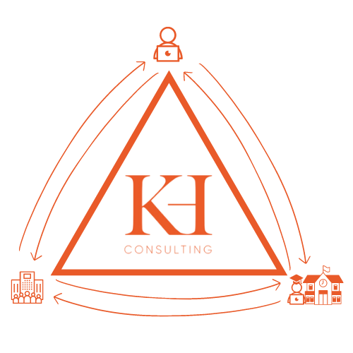 Shema_triangulaire_KH_Consulting